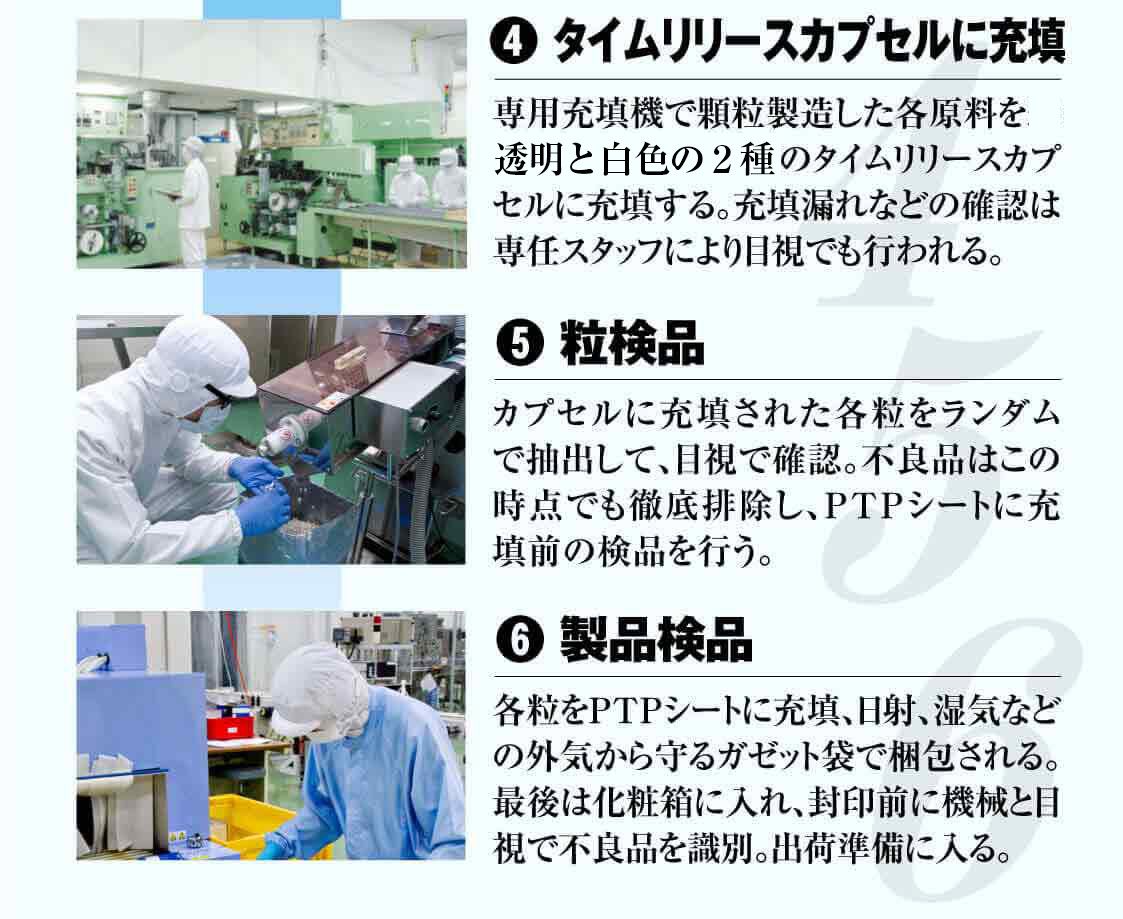 ZELGAIN EXⅡ 安心・安全の日本国内製品の説明