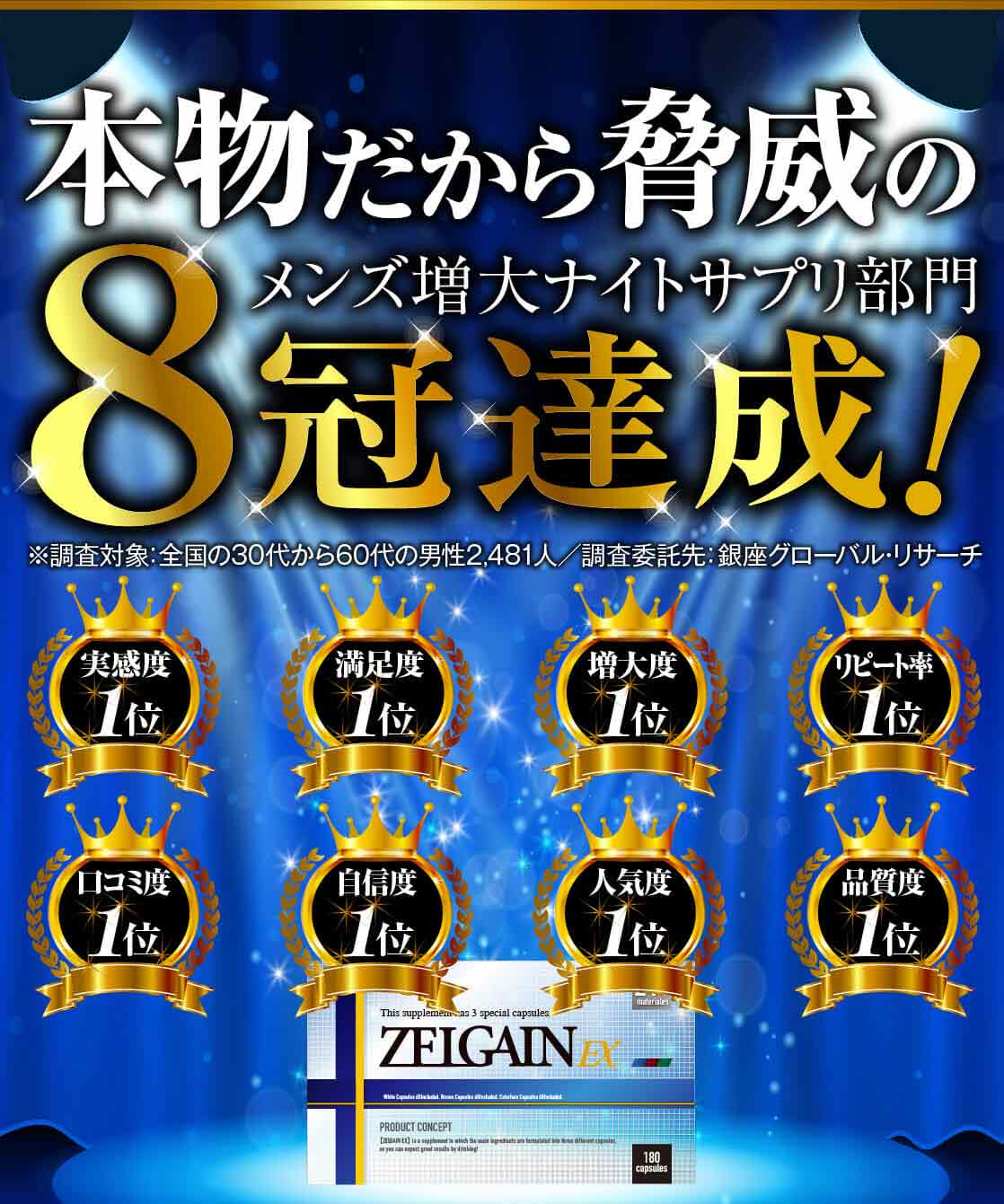 ZELGAIN EX 8冠達成